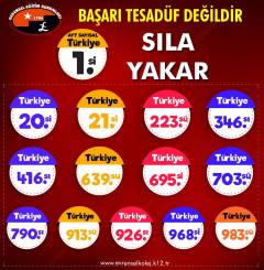 2019-2020 Öğretim Yılı - Ulusal ve Uluslararası Başarılar GÖRSELLERİ GALERİSİ